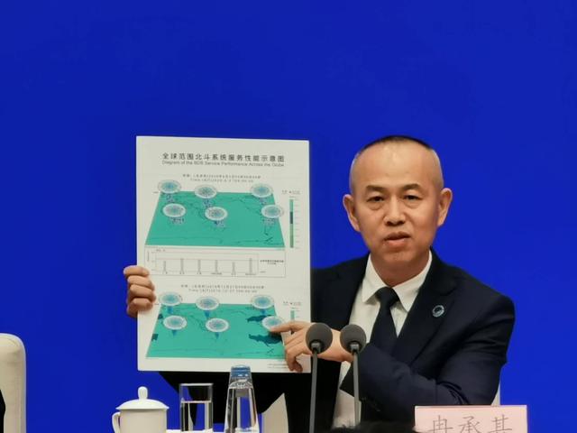 就是这么牛！北斗三号卫星核心器部件100%国产 地球最强导航是怎么炼成的？
