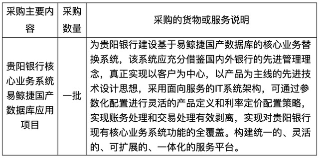 信创数据库大盘点|在美国科技制裁下，4.2亿元大单，国产数据库将乘风破浪！