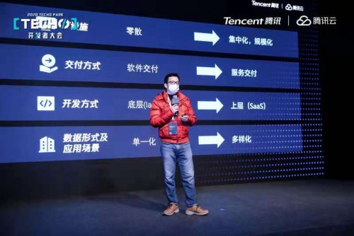 腾讯云重磅新品CynosDB Serverless、Tendis发布 领衔国产数据库技术发展
