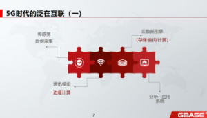 南大通用副总裁、首席战略官杜国旺：创新形式下的大数据和数据管理
