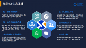 统信软件研发总监、武汉研发中心负责人王耀华：根植中国，打造操作系统创新生态之路