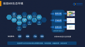 统信软件研发总监、武汉研发中心负责人王耀华：根植中国，打造操作系统创新生态之路