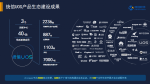 统信软件研发总监、武汉研发中心负责人王耀华：根植中国，打造操作系统创新生态之路