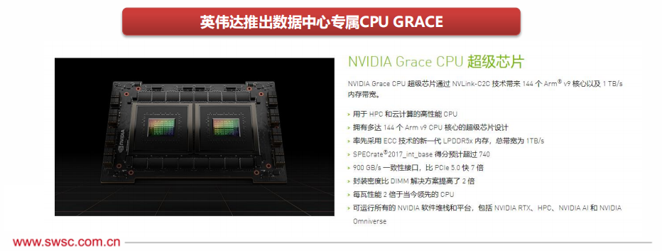 国产CPU及服务器研究框架