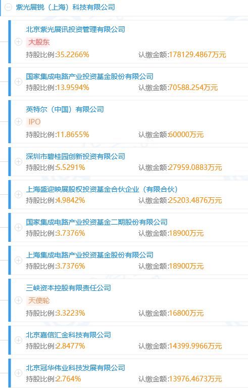 两大国产芯片项目被曝终止，怎么回事？