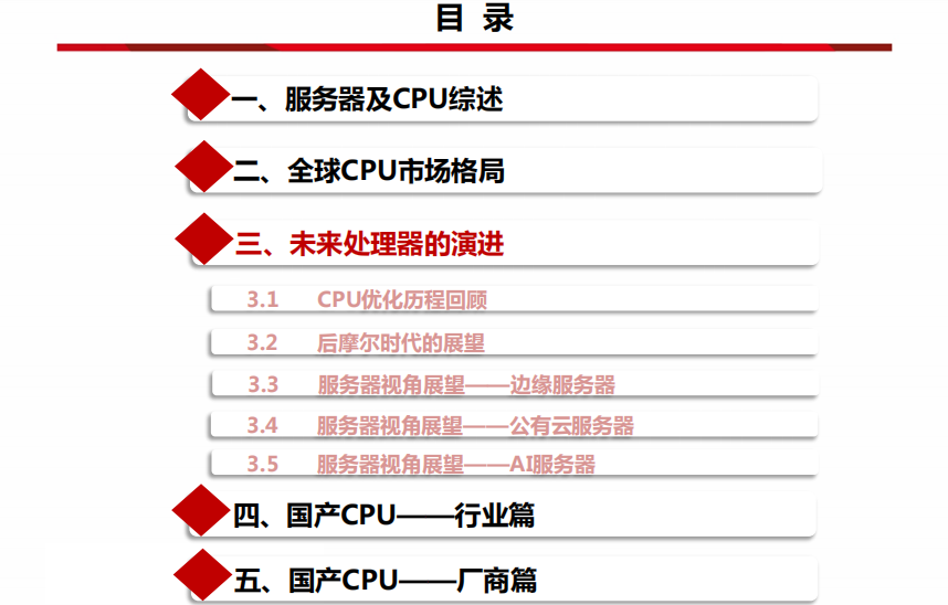 国产CPU及服务器研究框架