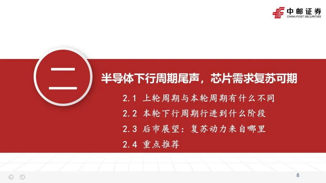 《半导体行业2023年度策略》：国产替代持续推进，IC需求复苏可期