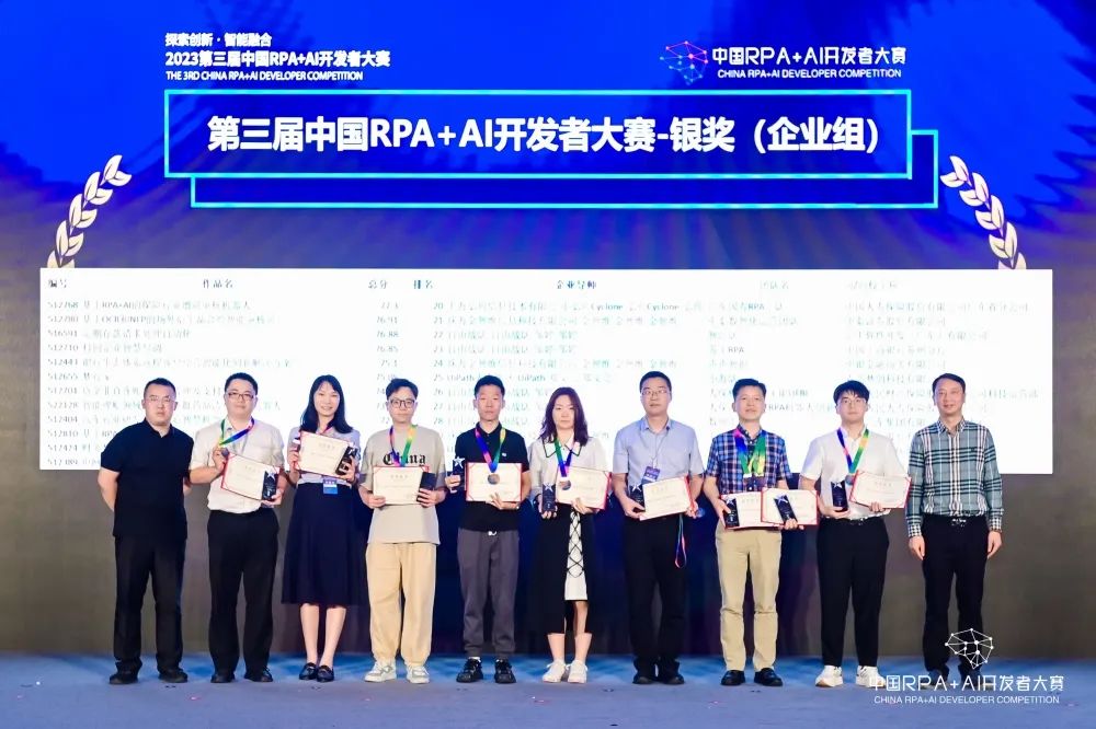 第三届RPA+AI开发者大赛圆满收官！金智维阵营成绩斐然